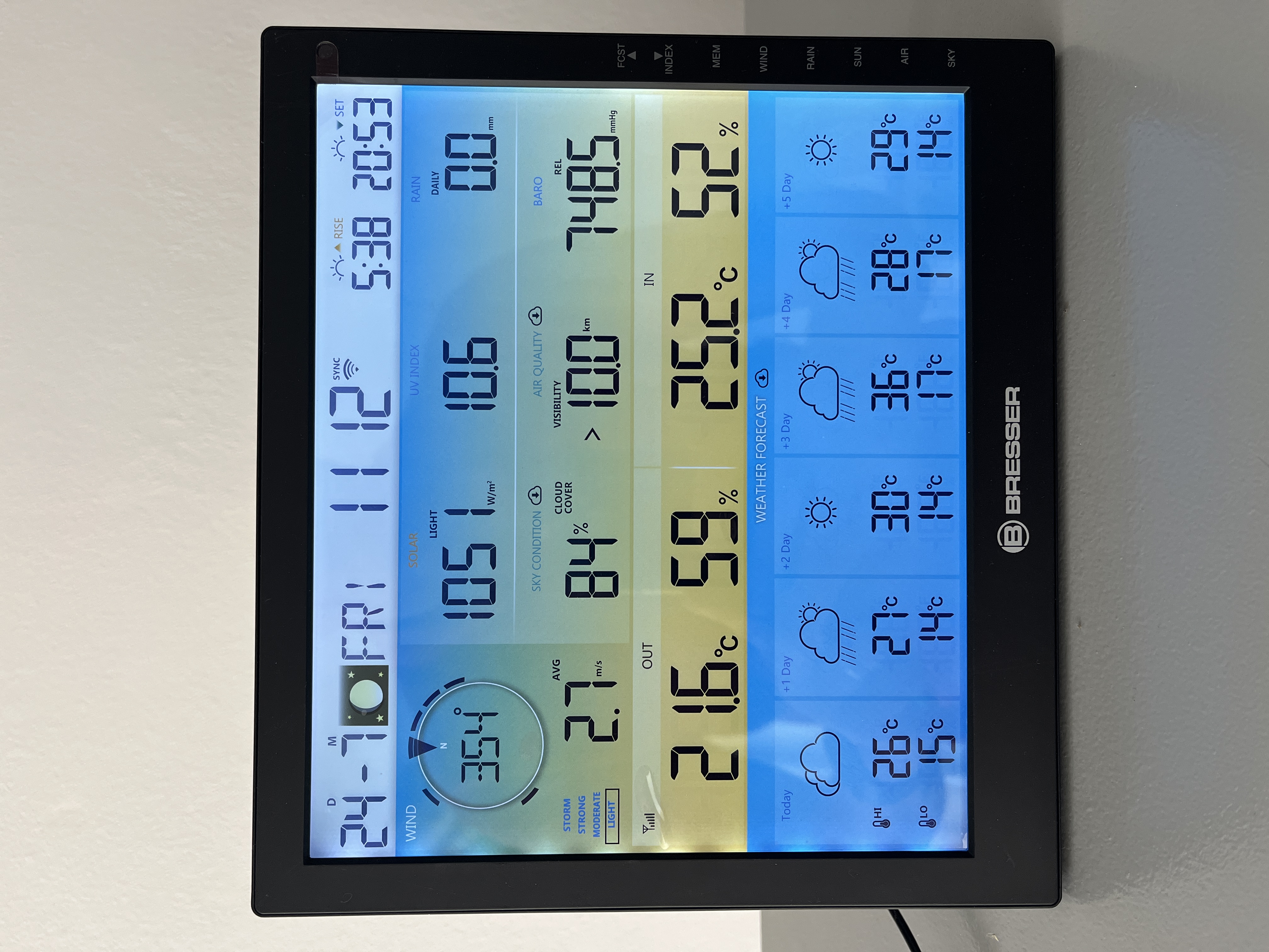 Laborator SNE — stație meteo