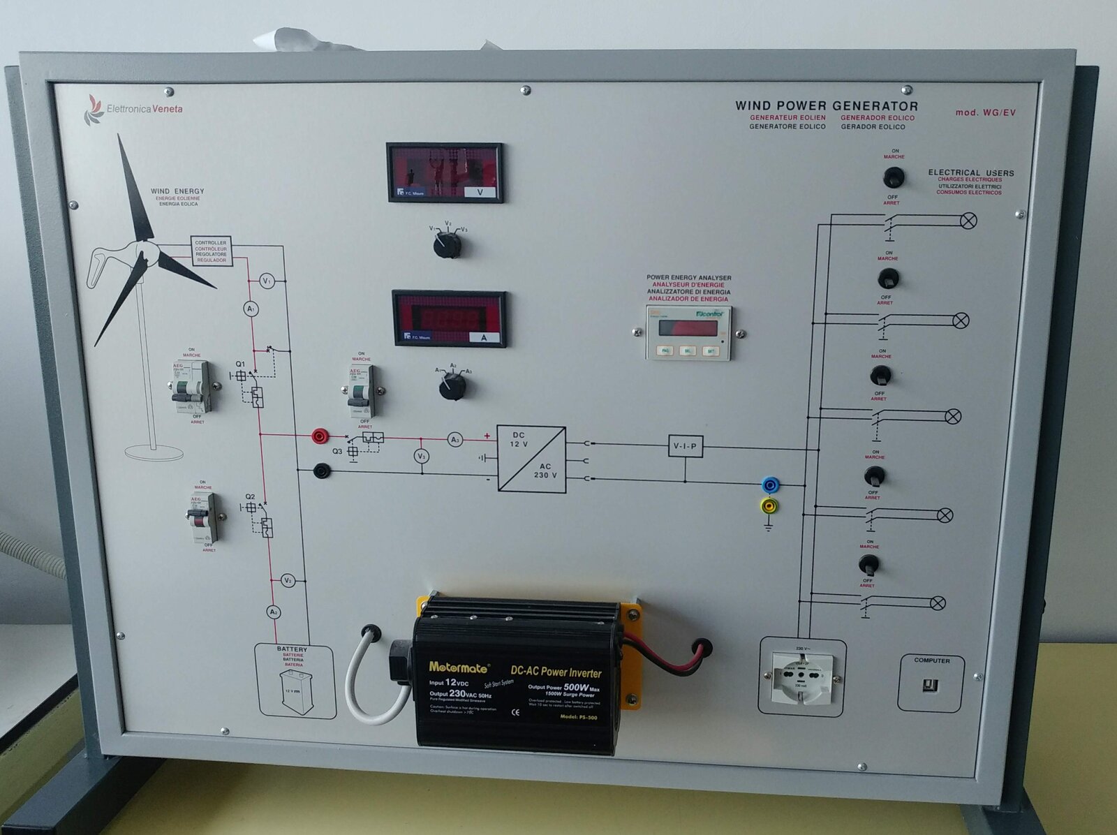 Laborator SNE — echipamente